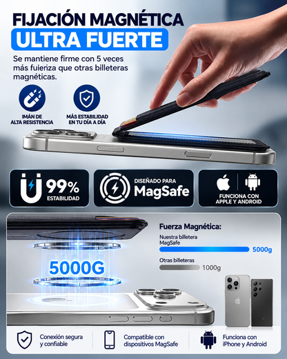 Magsafe Wallet