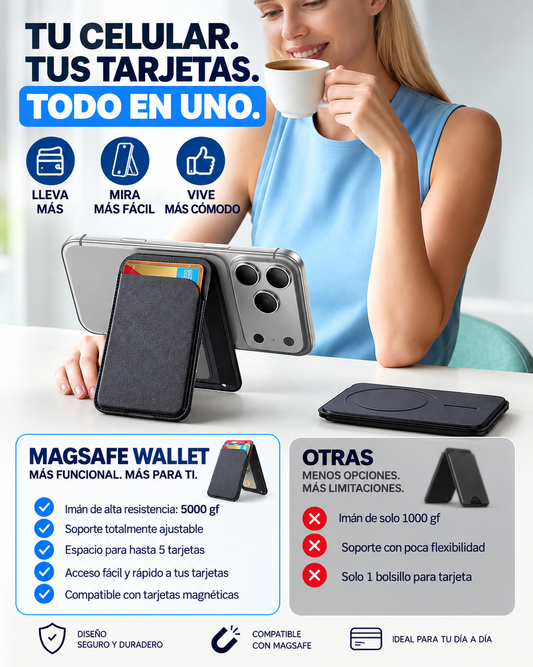 Magsafe Wallet
